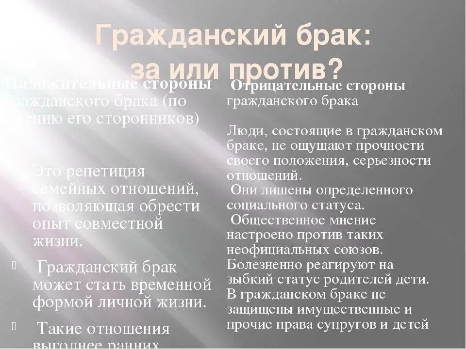 Против замужества. Аргументы против гражданского брака. Гражданский брак за и против. Аргументы за и против гражданского брака. Положительные стороны гражданского брака.