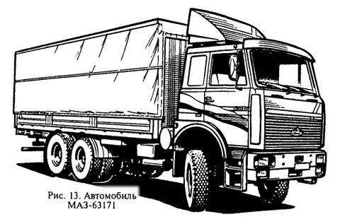 Раскраска машина камаз