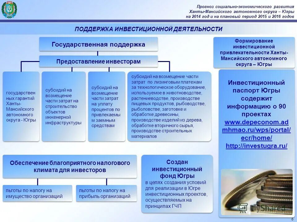 экономика хмао югры. структура экономики ханты-мансийского автономного. социально экономическое развитие югры. социальные экономические задачи хмао. индекс экономического развития.