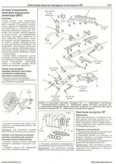 Инструкция по ремонту хонды