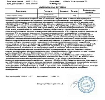 Антинуклеарные антитела положительно