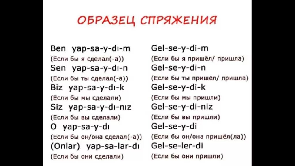 Как выучить турецкий язык самостоятельно с нуля. Уроки турецкого языка для начинающих с нуля. Турецкий язык учить. Учить турецкий язык с нуля. Турецкий язык для начинающих.