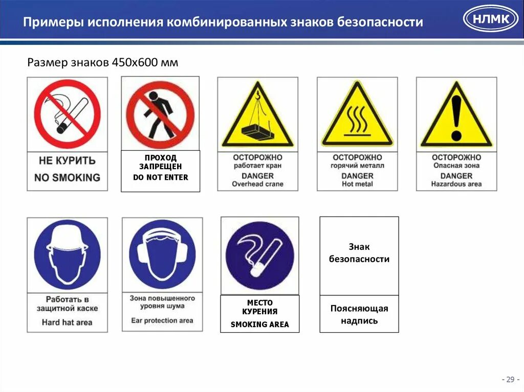 Знак безопасности. Таблички техники безопасности. Знаки производственной безопасности. Комбинированные знаки безопасности. Знаки безопасности в метро 2 класс презентация