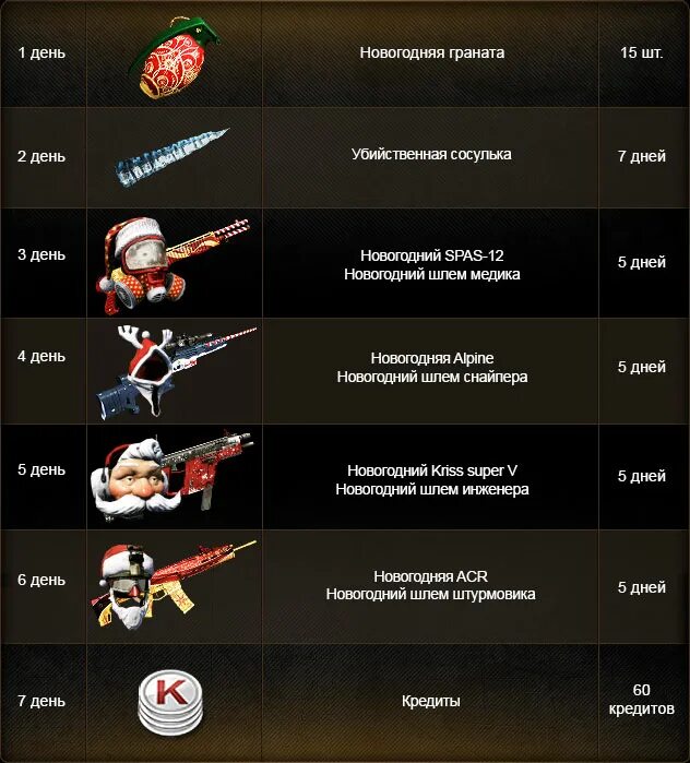 Снаряжение варфейс. Варфейс нашивки новый год. Достижения с убийственной сосульки. Убийственная сосулька варфейс достижение. Убийственная сосулька варфейс достижение.