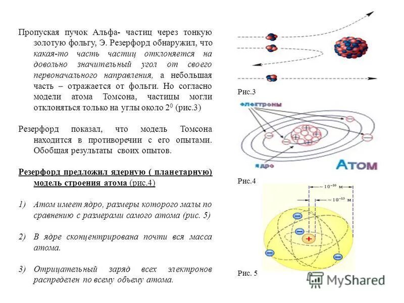 Опыт Резерфорда с Альфа частицами. Модель строения атома Резерфорда. ____________ Заряд всех электронов распределен по всему объему атома.. Схема Резерфорда формирующая Альфа пучок. Почему в опыте резерфорда большая часть альфа