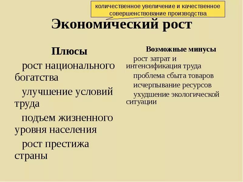 Минусы экономического развития. Плюсы и минусы экономического роста. Плюсы экономического роста. Минусы экономического роста. Плюсы и минусы экономического развития.