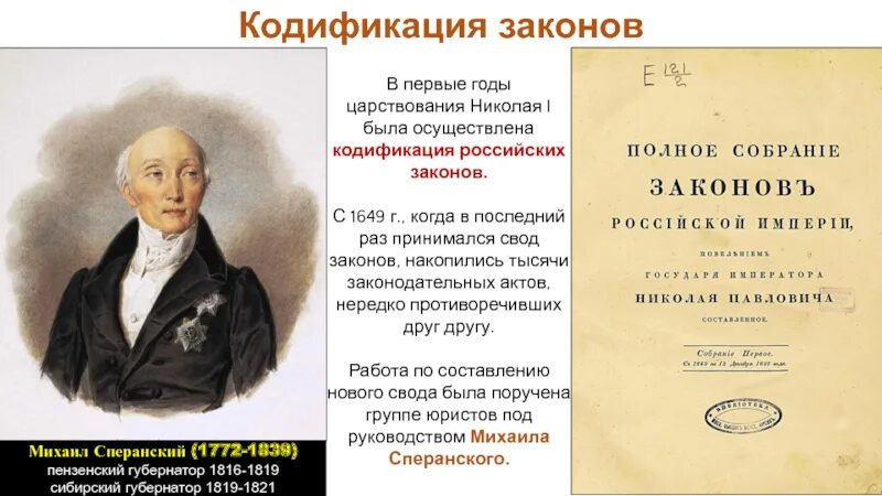 Свод законов российской империи руководил. Кодификация законов Сперанского при Николае 1. Кодификация Николая 1. Кодификация при Николае 1.