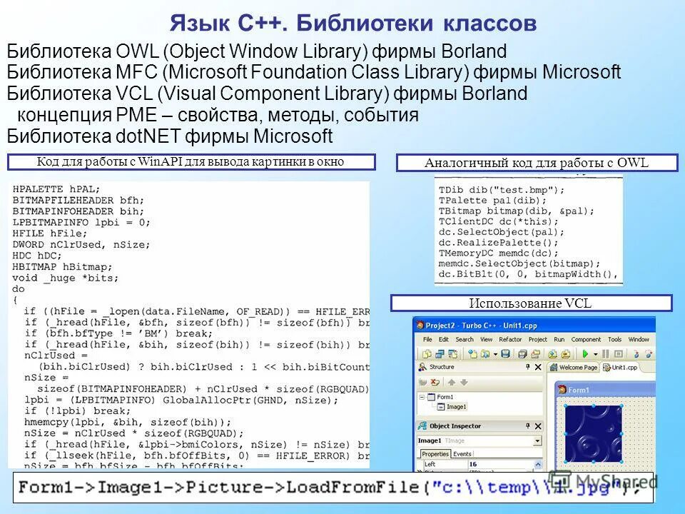 Язык c библиотеки. MFC библиотека с++. Библиотека для классов c++. Borland c минусы. Визуал Борланд программирование.