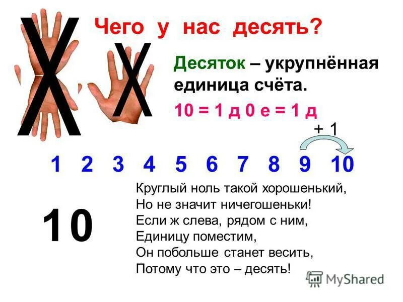 В 1 десятке 10