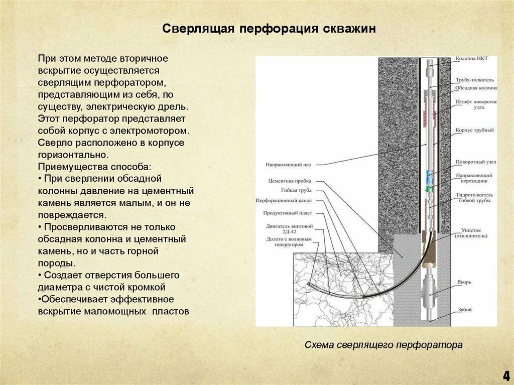 Вскрытие скважин. Кумулятивная перфорация скважин схема. Вторичное вскрытие пласта – видами перфораций. Вскрытие продуктивного пласта. Вскрытие вторичного пласта на скважине.