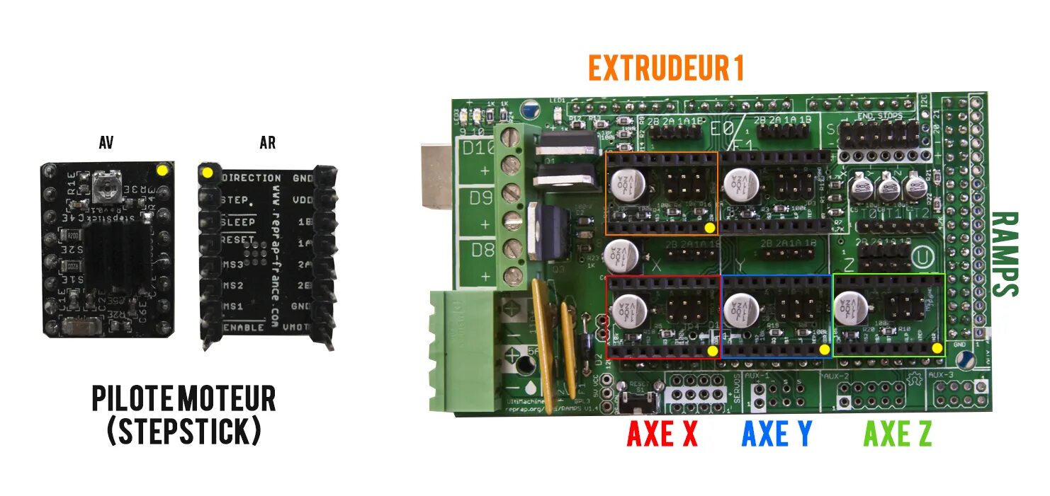 Add axes. STEPSTICK reprap подключение. Драйвер (электроника). At2100 STEPSTICK.