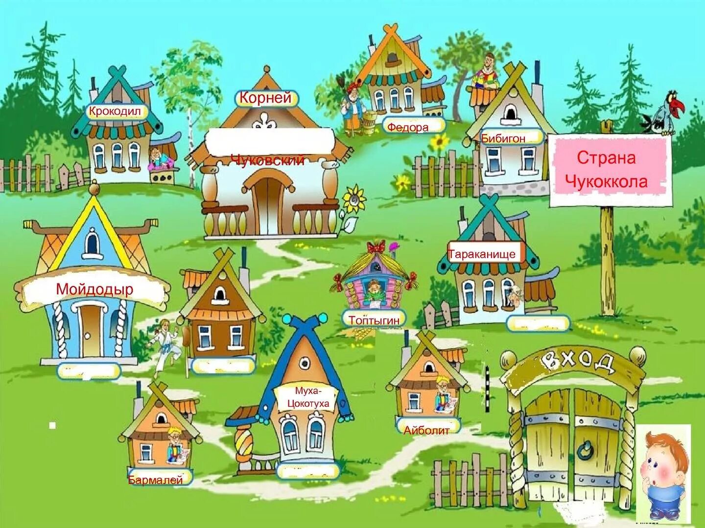 Сказочная карта для детей. Сказочная Страна для детей. Сказочные названия деревень. Карта с домиками для детей.