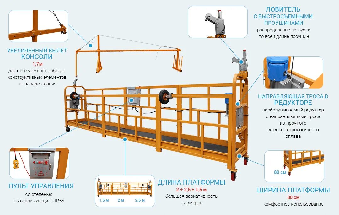 Подъемник ZLP 630 чертеж. Фасадный подъемник ZLP 630 чертеж. Люлька ZLP 630 схема. Люлька фасадная ZLP-630 чертежи. Инструкция для рабочего люльки подъемника 2023