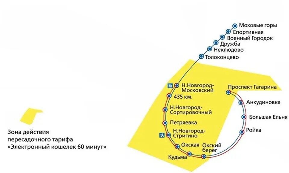 Нижегородская городская электричка. Нижегородский Центральный диаметр схема. Схема нижегородских электричек. Электричка проспект Гагарина Нижний Новгород.