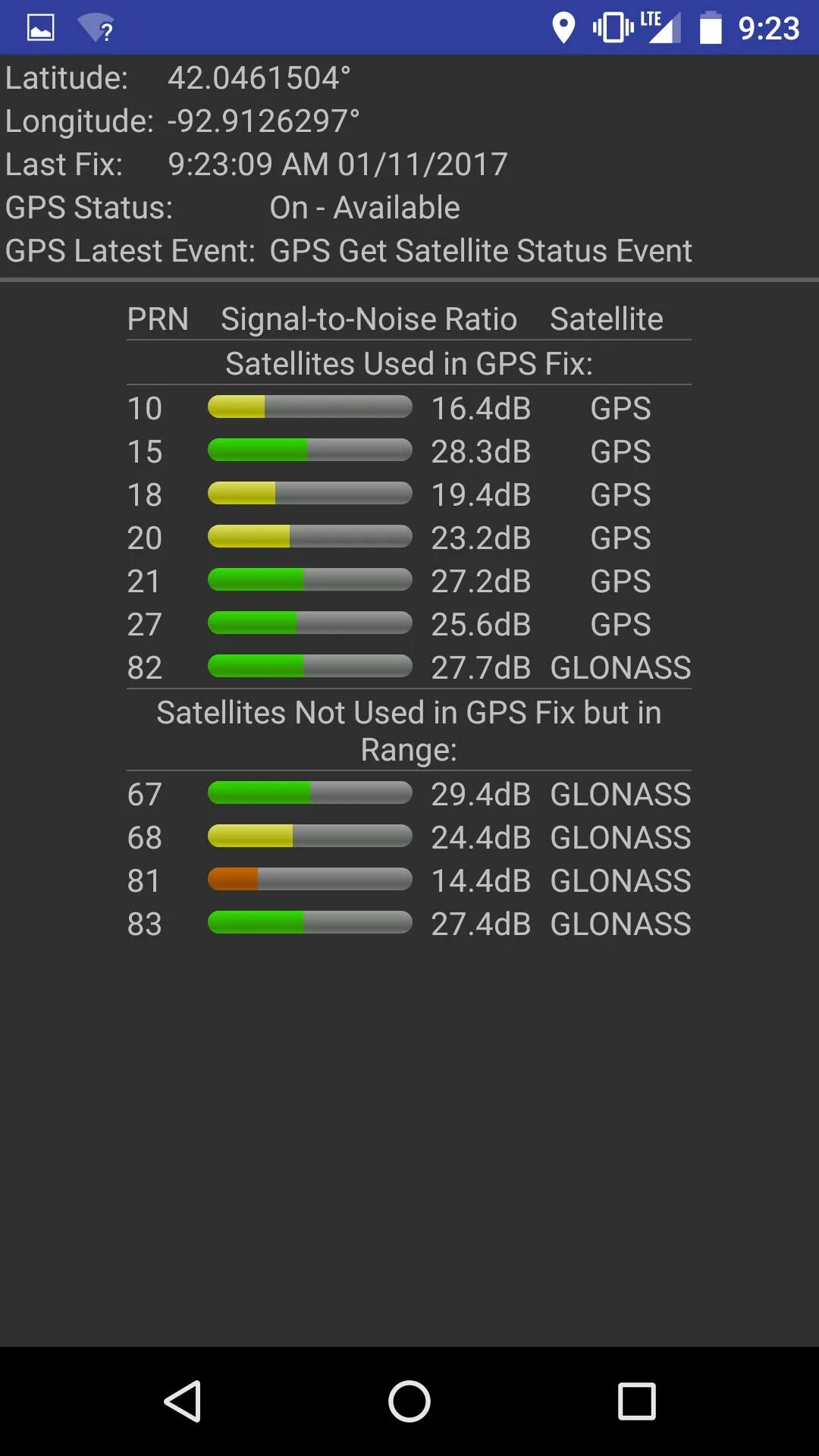 Gps test. Уровень gps сигнала. Софт для проверки gps андроид. Почему gps компас не видит спутники в квартире после покупки. Gps test программа.