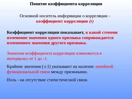 Что показывает