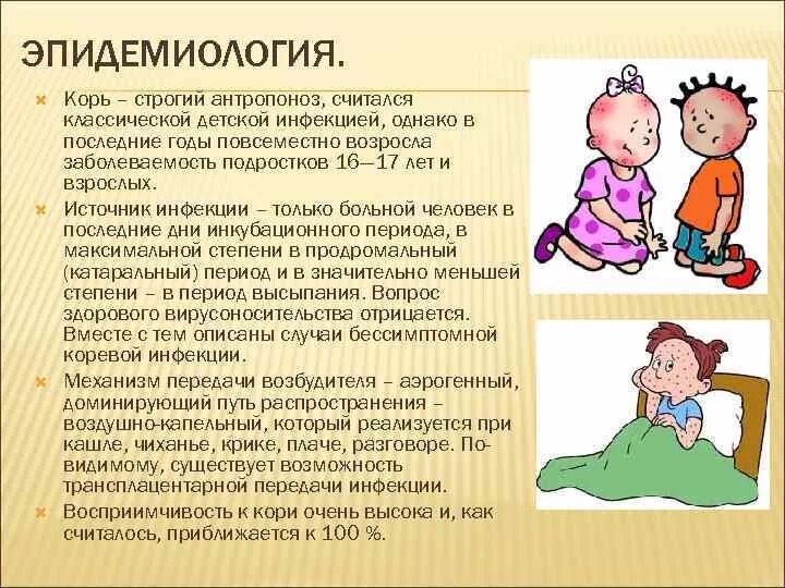Корь пути передачи инфекции. Корь эпидемиология. корь пути профилактика. профилактика краснухи у детей.