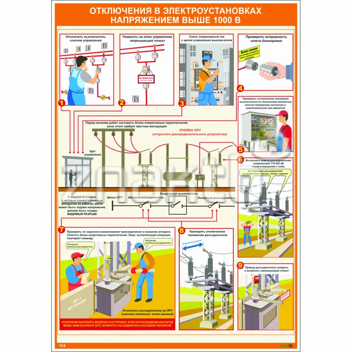Тест 24 su электробезопасность. Отключения в электроустановках напряжением выше 1000 в. Плакаты по охране труда в электроустановках. Отключения в электроустановках напряжением до 1000 в. Отключение в электроустановках до 1000в.