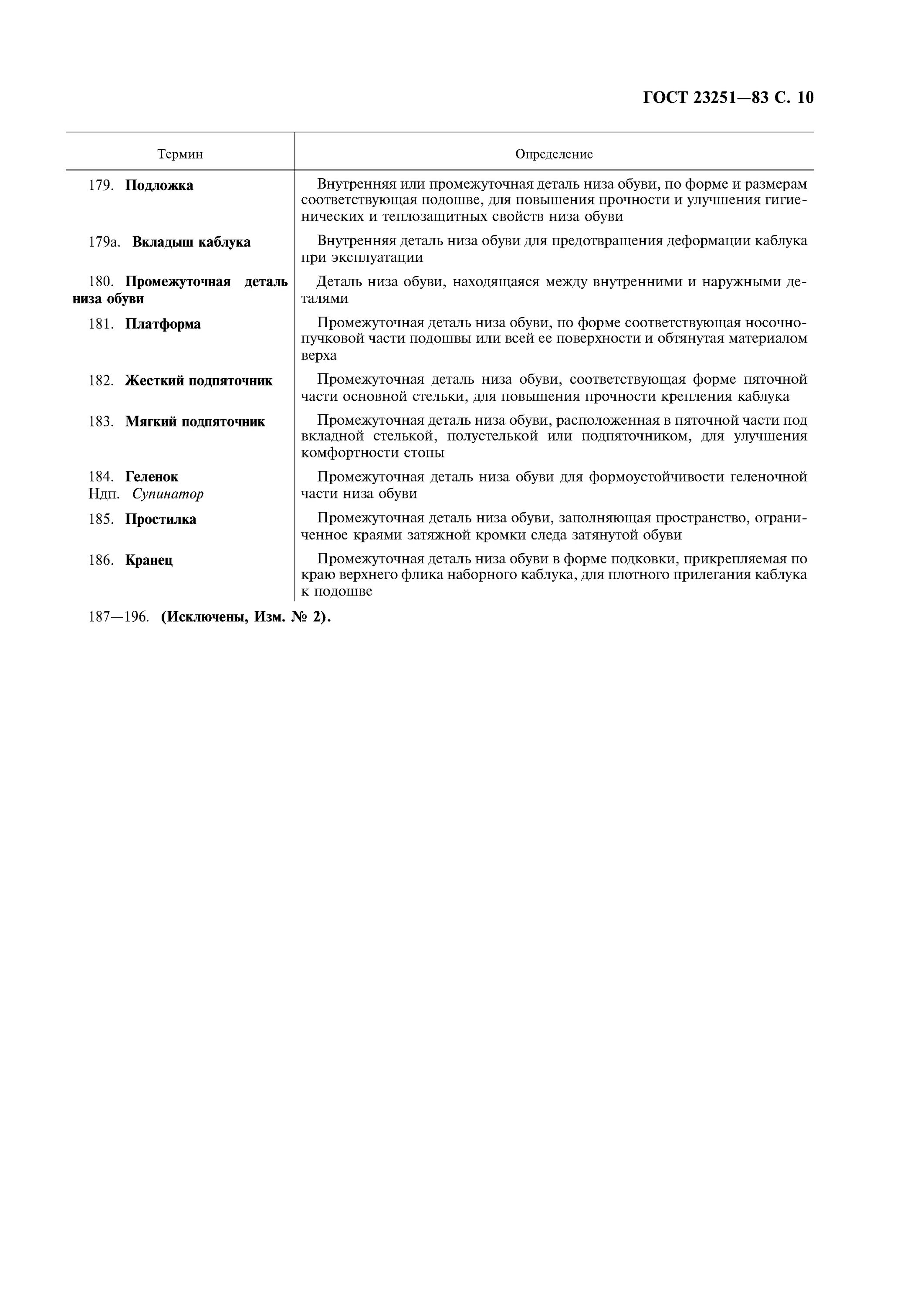 Гост 27438-87. Госты обувь тип. Обувь термины и определения. Сиз кожаная обувь гост. Форма носочной части обуви.