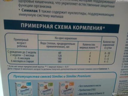 Смесь комнатной температуры для новорожденных