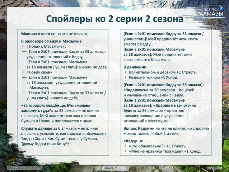 Фавориты ловчая времени клуб романтики. Гайды на все твои алмазы. Гайды на все твои алмазы. Искупление арканум. Гайды на все твои алмазы.