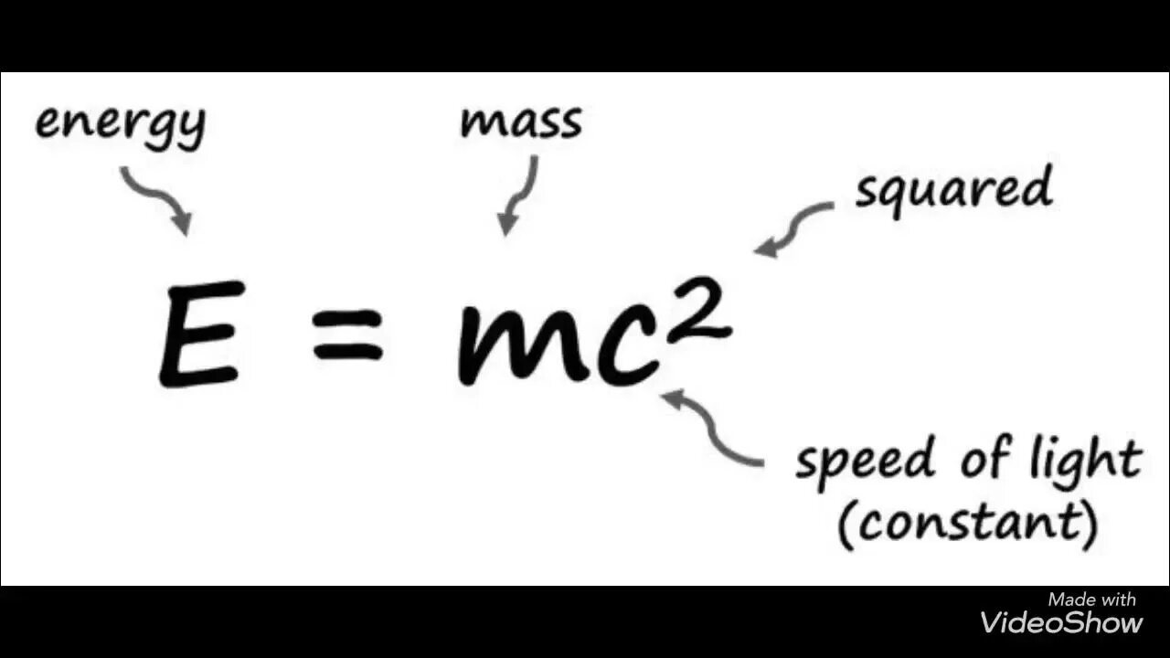 Е равно мс. Уравнение Эйнштейна e mc2 расшифровка. Формула е mc2 расшифровка. Формула энергии в физике e mc2. Формула Эйнштейна e mc2 что значит.