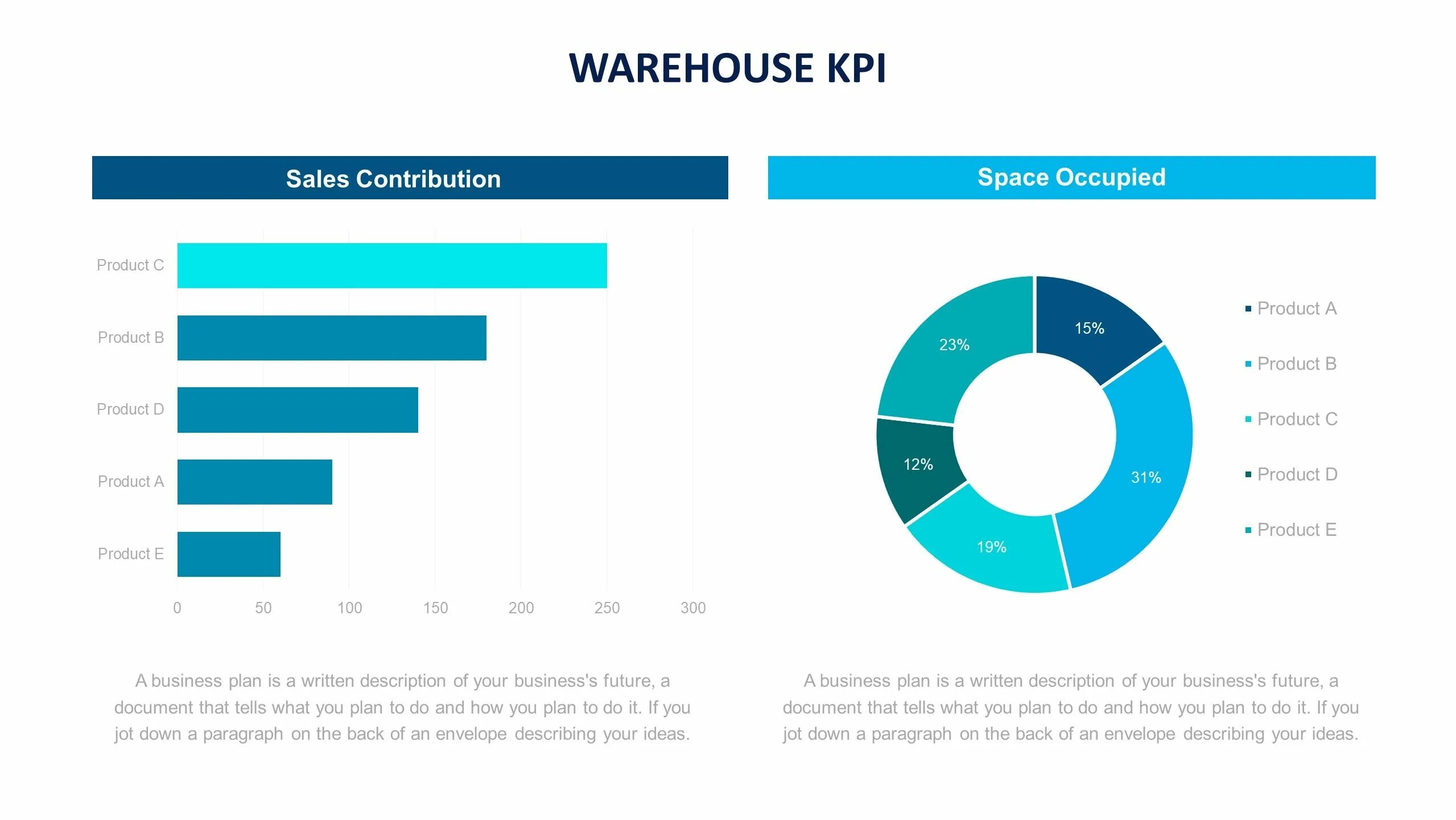 Самые kpi. KPI сайта. Дашборд KPI. Слайд с KPI. KPI для sales.