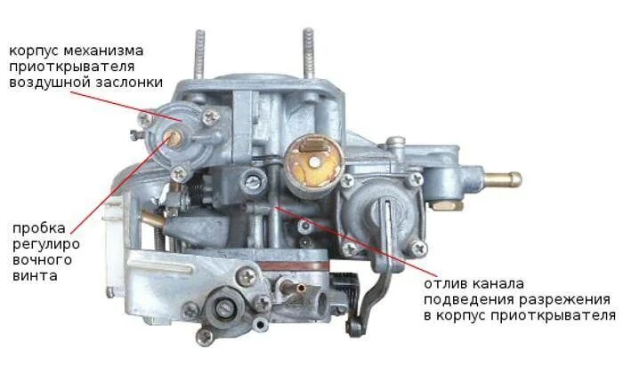 Регулировочные болты карбюратора ВАЗ 2107. Карбюратор Озон 2107 регулировочные винты. Регулировочные винты карбюратора ВАЗ 2107. Карбюратор ВАЗ 2105 регулировочные винты Озон.