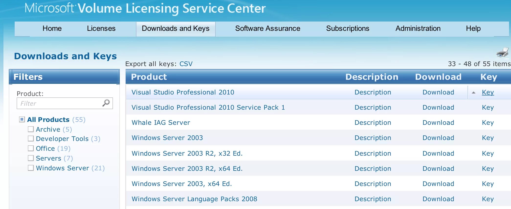 Download description. VLSC Microsoft. Volume licensing service Center. Личный кабинет Microsoft лицензии. Volume License.