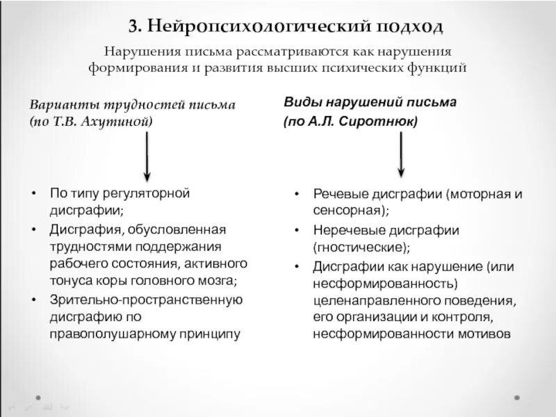 Диагностика нарушений письма и чтения. Дисграфия нейропсихологический подход. классификация нарушений письма. ошибки регуляторной дисграфии. нейропсихологический подход в коррекции дисграфии.