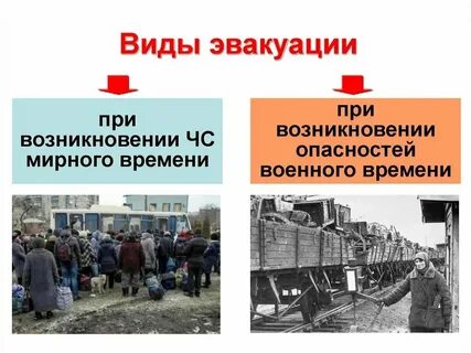Численность пеших колонн при эвакуации