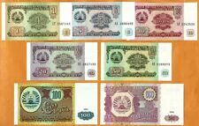 Сум таджикистан. Таджикские деньги. Узбекские деньги. Банкноты Таджикистана. Деревянные деньги в Таджикистане.
