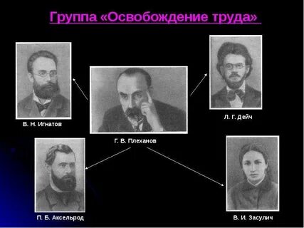 Марксистская группа
