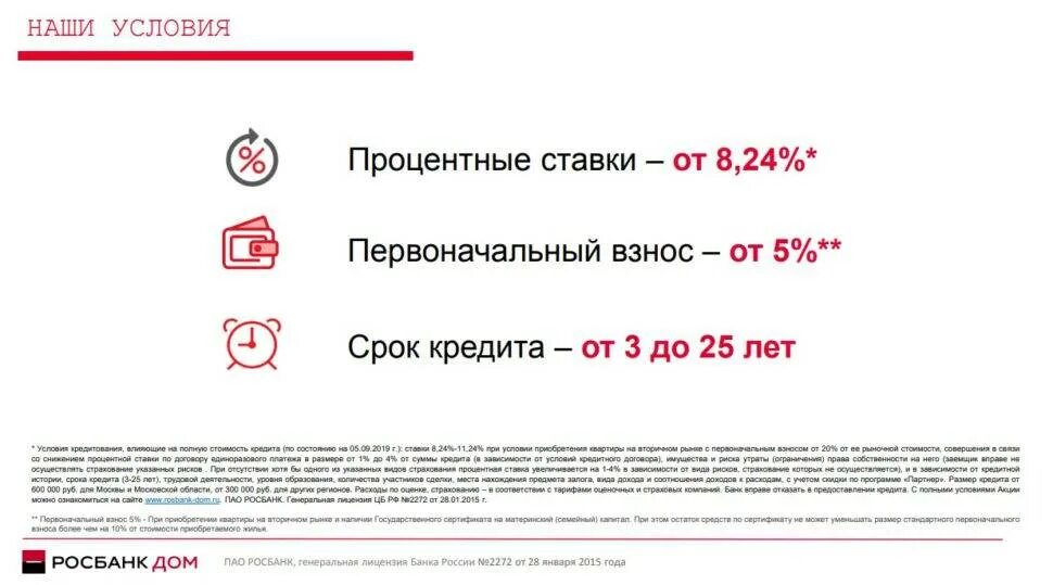 Кредит в росбанке. Кредитная ставка Росбанк. Росбанк процентная ставка по ипотеке. Условия Росбанка на ипотеку. Как получить проценты банка по ипотеке