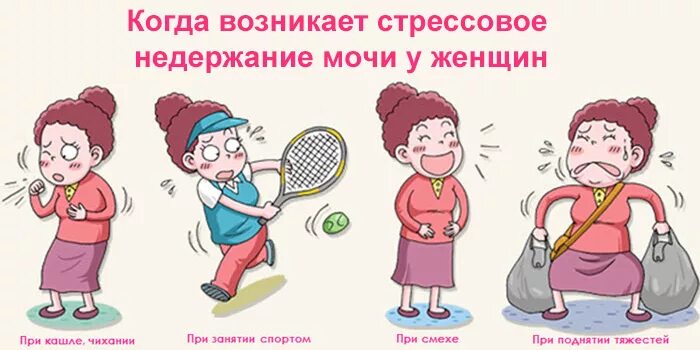 Выделяется моча у женщин. Стрессовое недержание мочи. недержание мочи у женщин. стрессовое недержание мочи у женщин причины. недержание мочи иллюстрация.