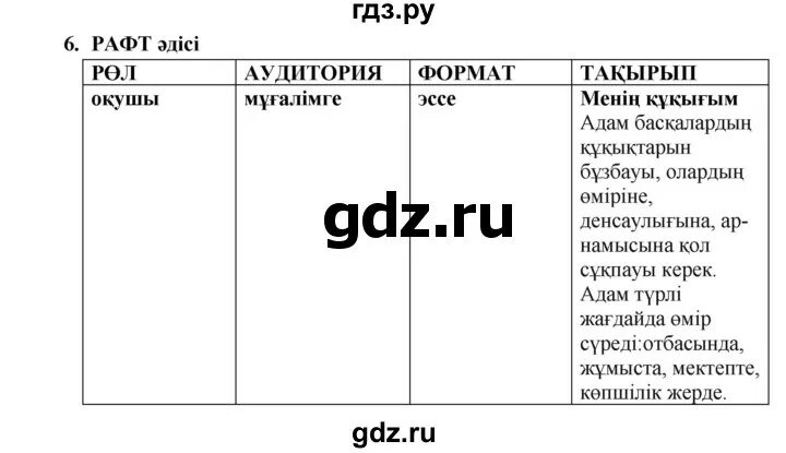 Домашнее задание казахский язык 4 класс. Гдз по казахскому языку 8 класс. каз яз 8 класс оразбаева. гдз по казахскому языку 8 класс оразбаева даулетбекова рахметова. гдз казахский язык 5 класс оразбаева.