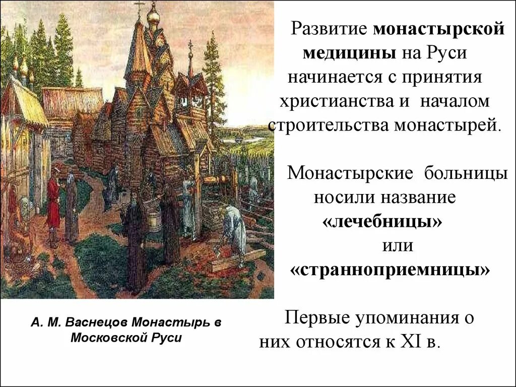 Монастырские больницы древней Руси. А М Васнецов монастырь в Московской Руси. Монастырская медицина в древней Руси. Медицина древней Руси и Московского государства. Врачевание в руси