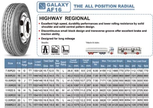 Michelin 16r20 xzl. Р 16 11 00. 11,00 r20 кама 310. 00 распределитель. 00r20 размер.