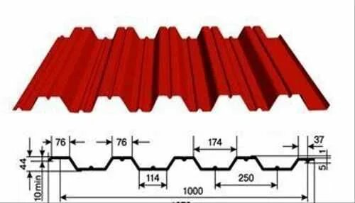 Профлист н44-1000-0.8. Профлист нс44 характеристики. Профнастил hc44-1000-0.8. Профлист оцинкованный нс44-1000-0.7. 1000 00 0