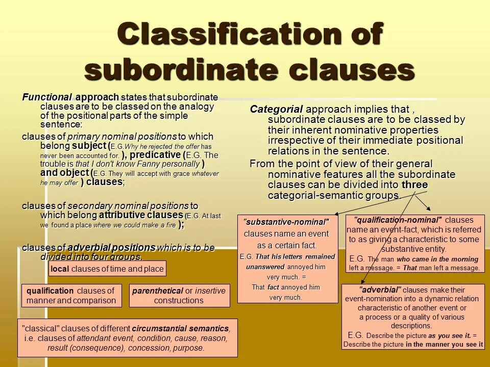 Function clause