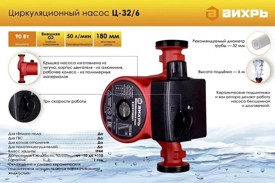 Как подобрать насос циркуляционный для отопления. Насос ГВС Aquario AC 154-130hw. Циркуляционный насос Вихрь 250л/м. Насос для ГВС циркуляционный Акварио. Насос циркуляционный для отопления Патриот ср 3260 сборка.