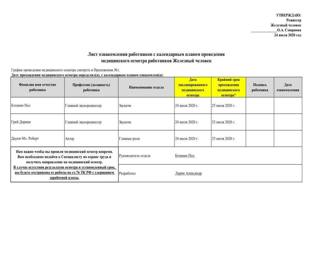 Календарный план проведения периодического медосмотра. Лист ознакомления с графиком прохождения медосмотров. Календарный план проведения медицинского осмотра. График проведения медосмотров 2021.