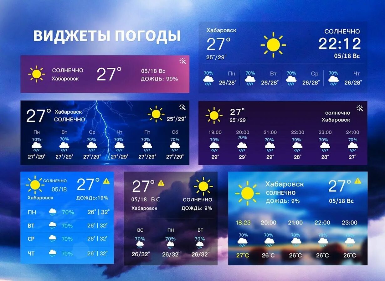 Виджет погоды. Погодный Виджет. Weather Виджет. Прогноз погоды. История прогноза погоды