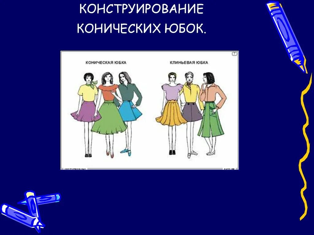 Презентация юбки 7 класс. Коническая юбка технология 7 класс. Конические юбки в 6 классе на технологии. Построение конической юбки. Конструирование юбки 7 класс.