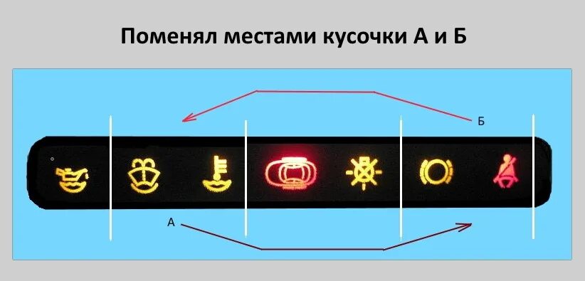 Блок индикации бортовой системы контроля ВАЗ 2114. Индикаторы на панели ВАЗ 2115. Блок контрольных ламп бортовой системы контроля 2114. Панель индикации ВАЗ 2115. Панель ошибок ваз 2115