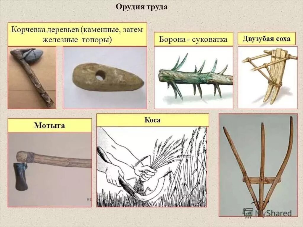 Какие орудия труда использовали. Основные орудия труда древних славян. Орудия труда древних славян Соха. Борона суковатка древних славян. Орудия земледелия древних славян.