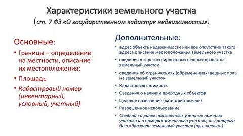 Понятие и особенности земельного участка