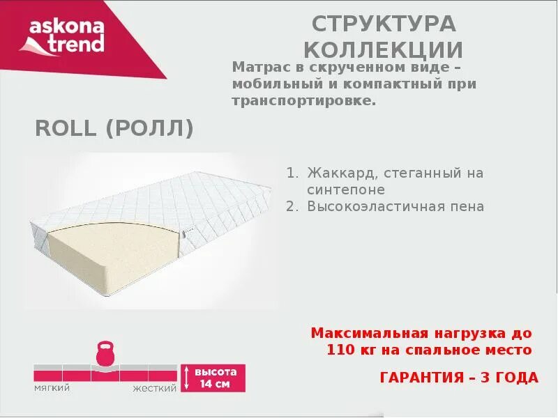 Аскона акции спб. Матрас askona trend roll 140x200. аскона тренд ролл 160х190. матрас trend roll 120x190. матрас аскона trend roll flat.