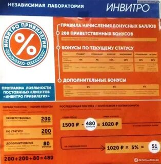 Дополненные отзывы