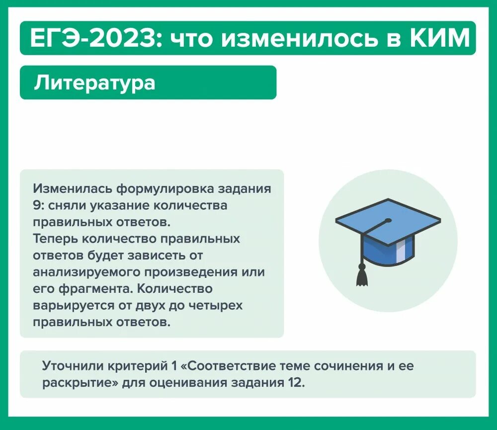 Изменение егэ 2025. Егэ 2025. изменения в егэ 2025. изменения в 2025 гиа егэ. изменения в егэ.